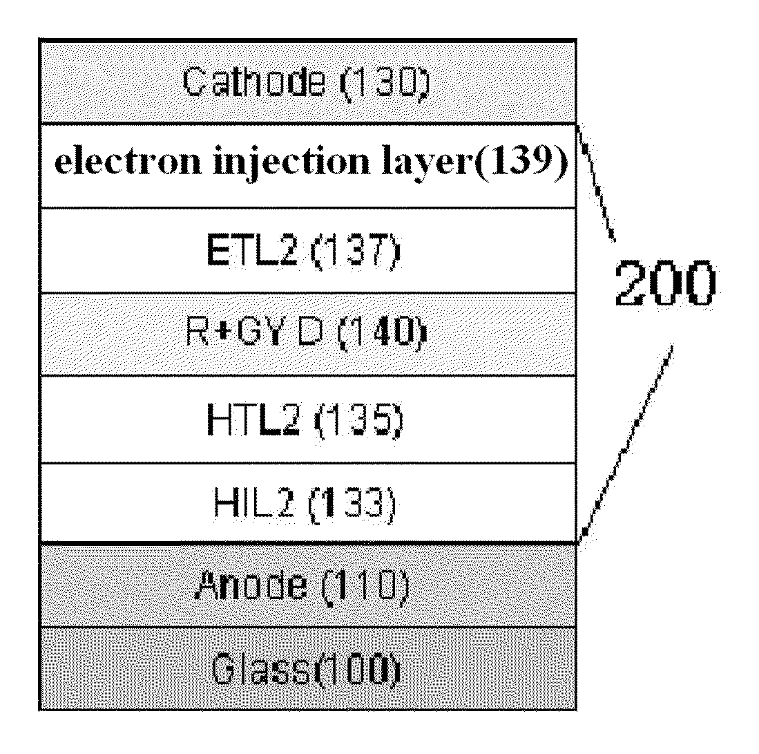 White organic light emitting device