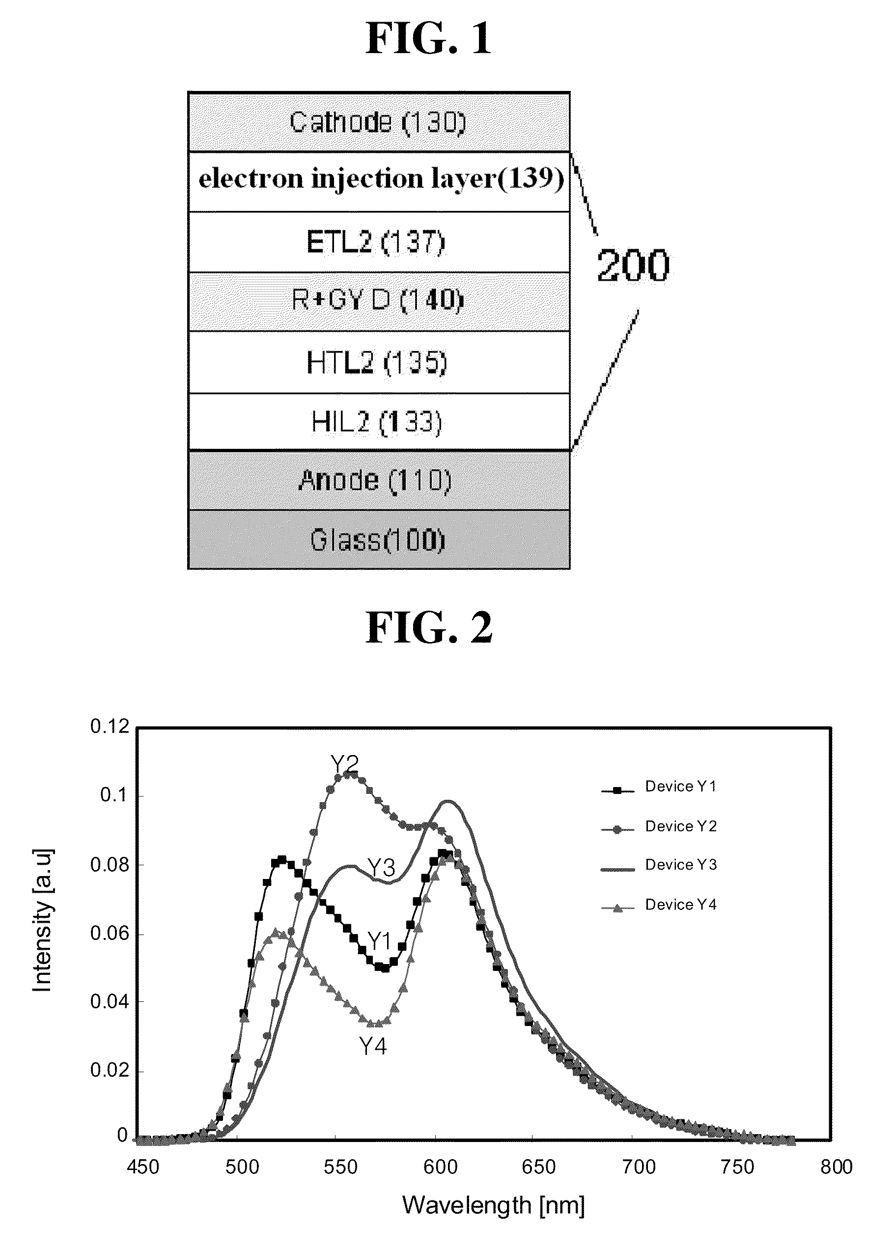 White organic light emitting device