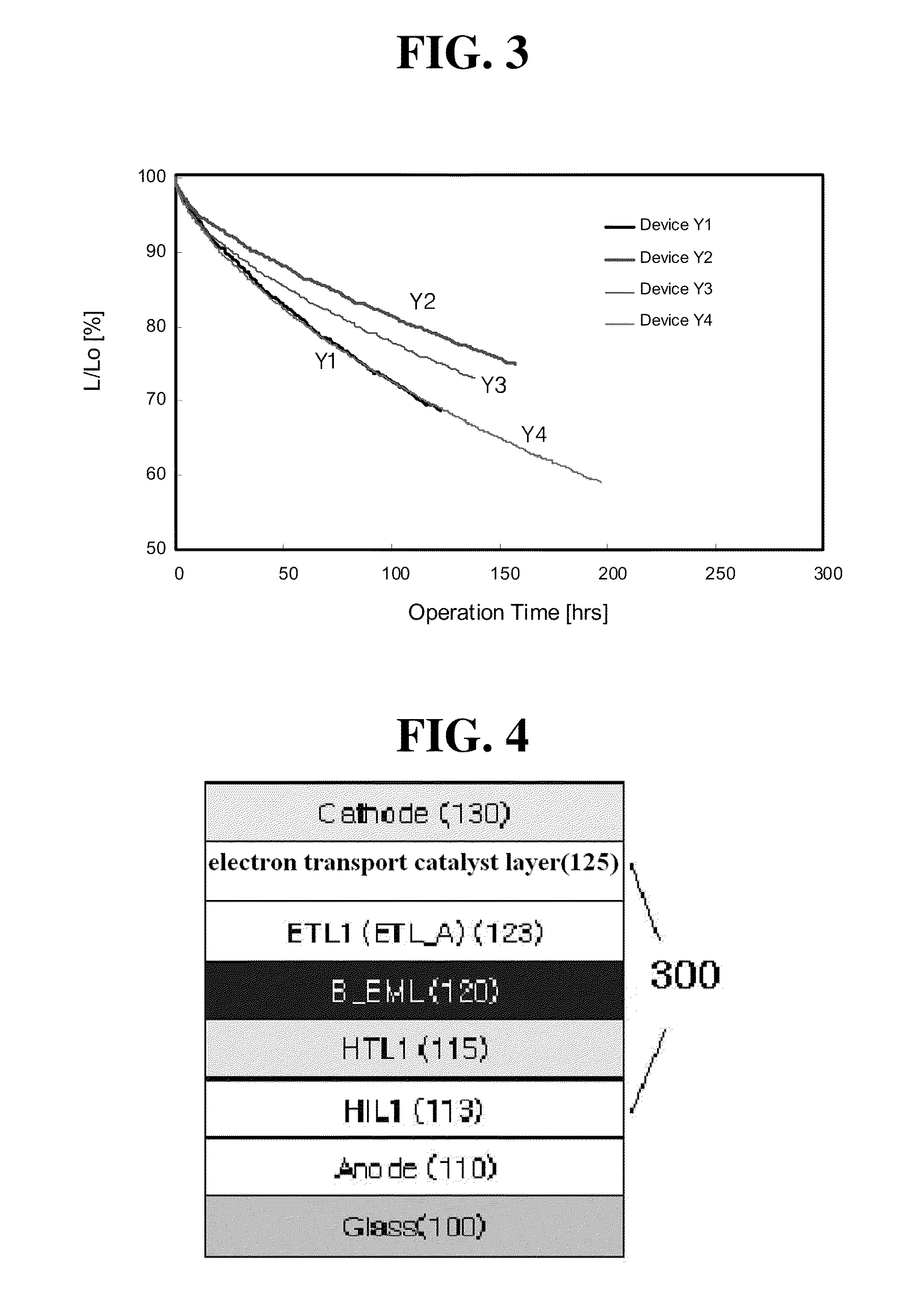 White organic light emitting device