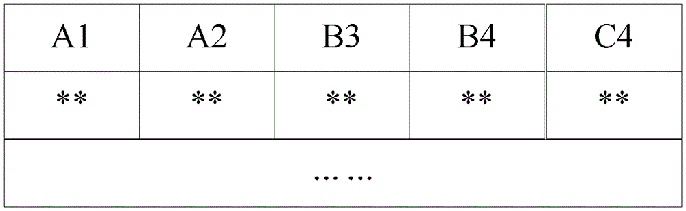 Method and device for generating data report