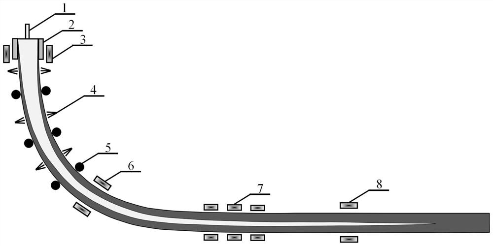 An electromagnetic feeding control method for large-section slab continuous casting