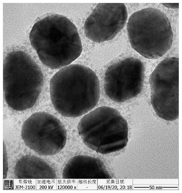 Trace CO Raman detection method with Au (at) M (at) CeO2 as enhanced substrate