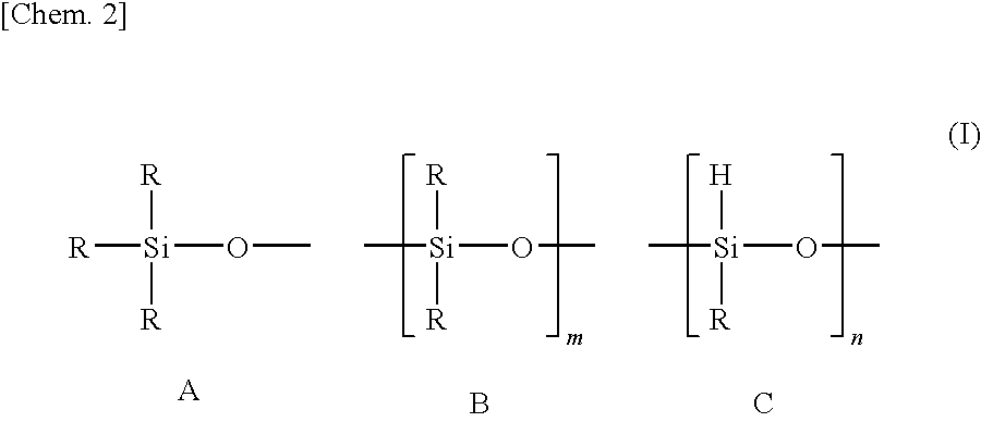 Composition for thermosetting silicone resin