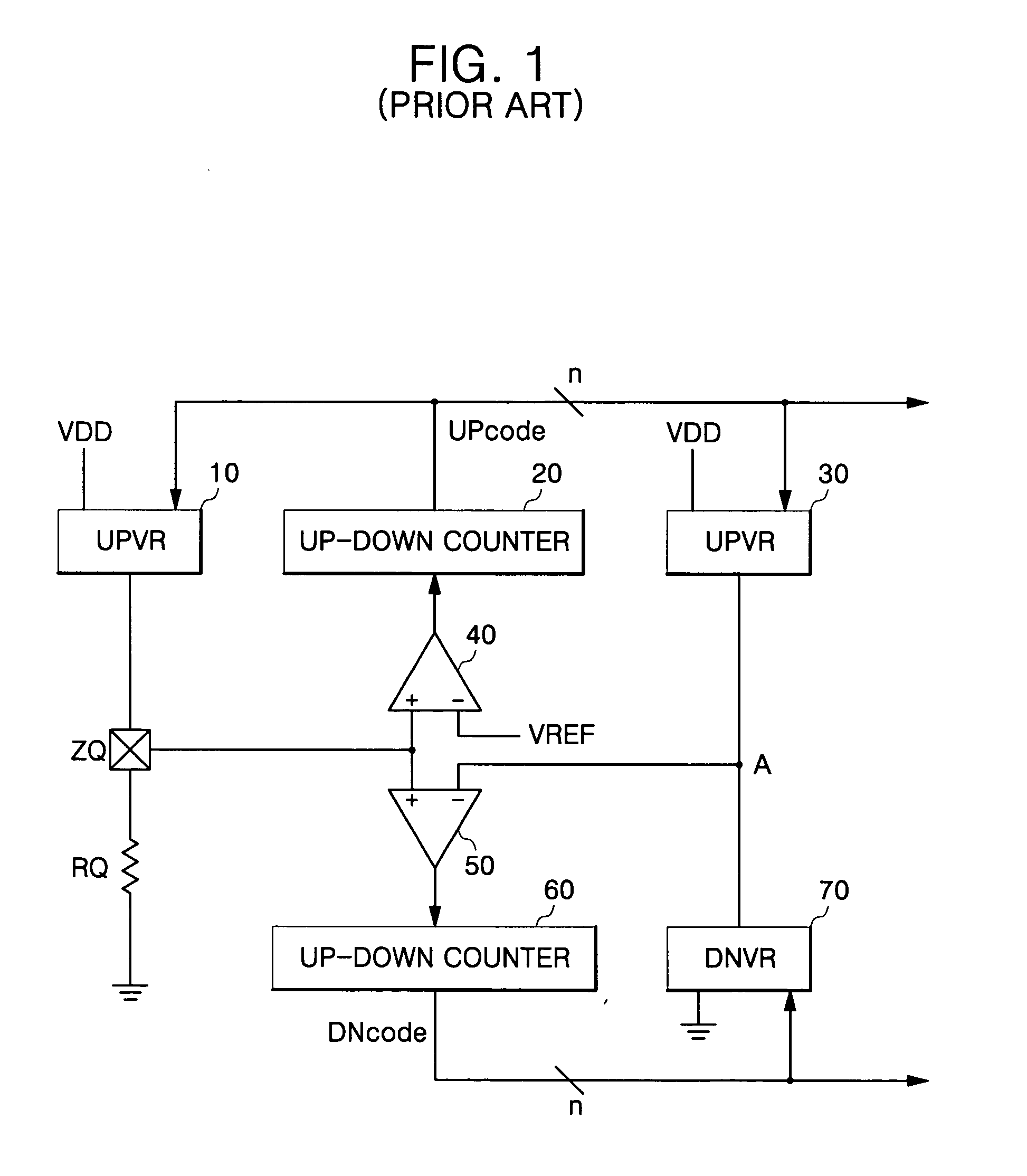 Memory module and impedance calibration method of semiconductor memory device