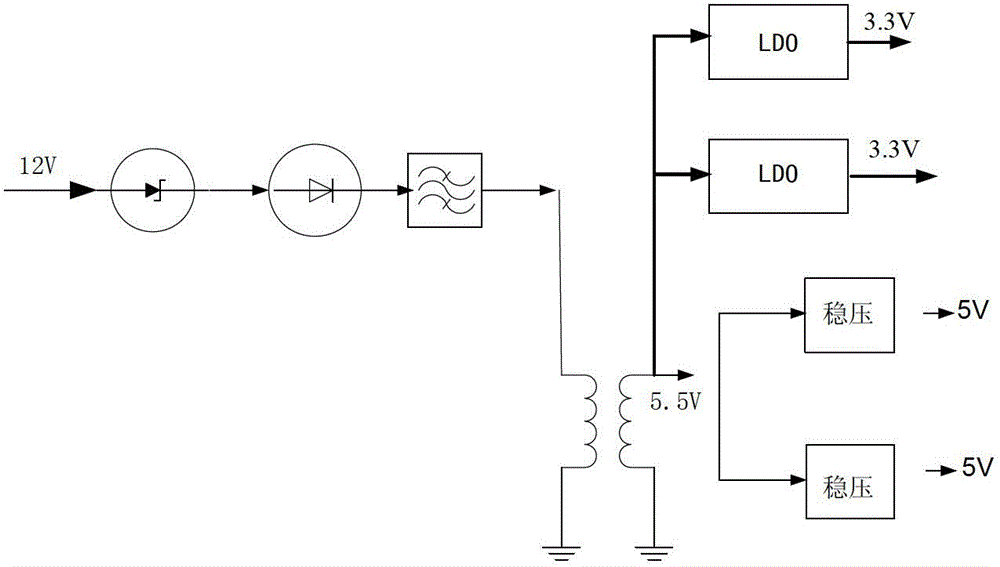 Field conduction interference signal recorder