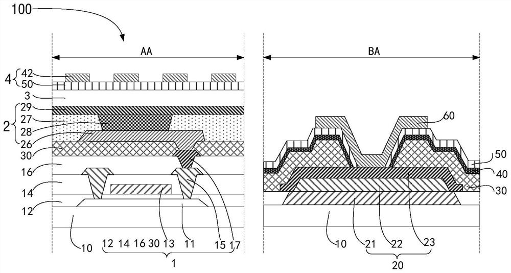 Display panel and display device