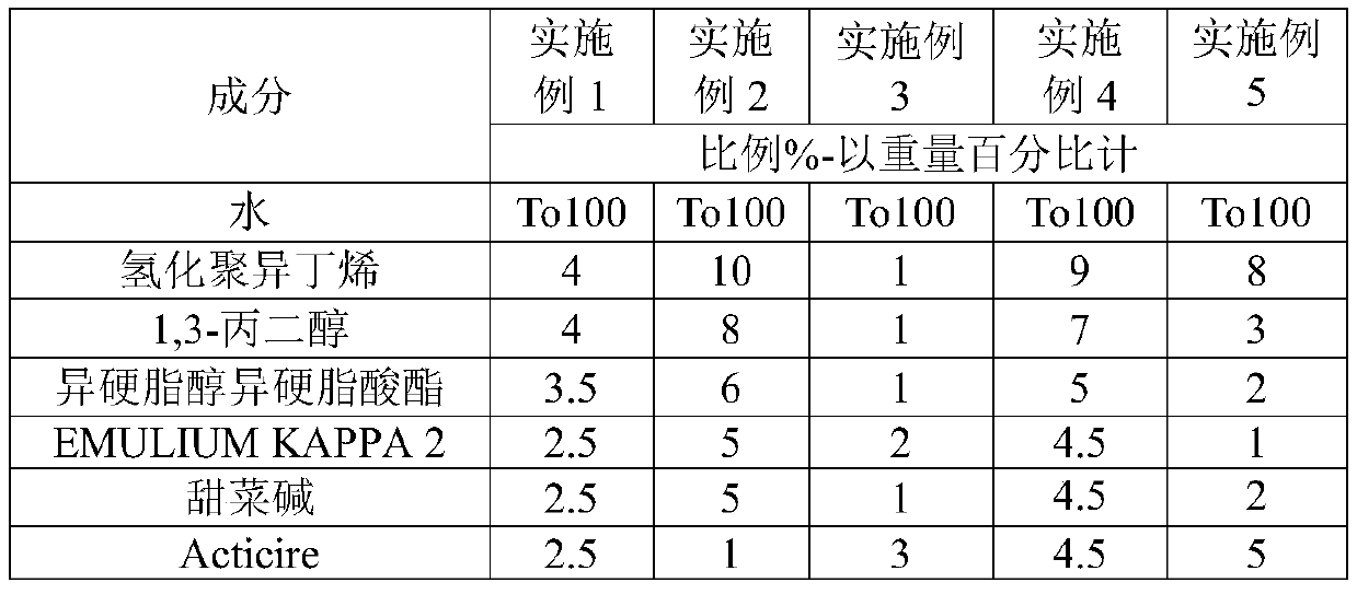 Moisturizing banishing essence containing beta-glucan and preparation method of moisturizing banishing essence