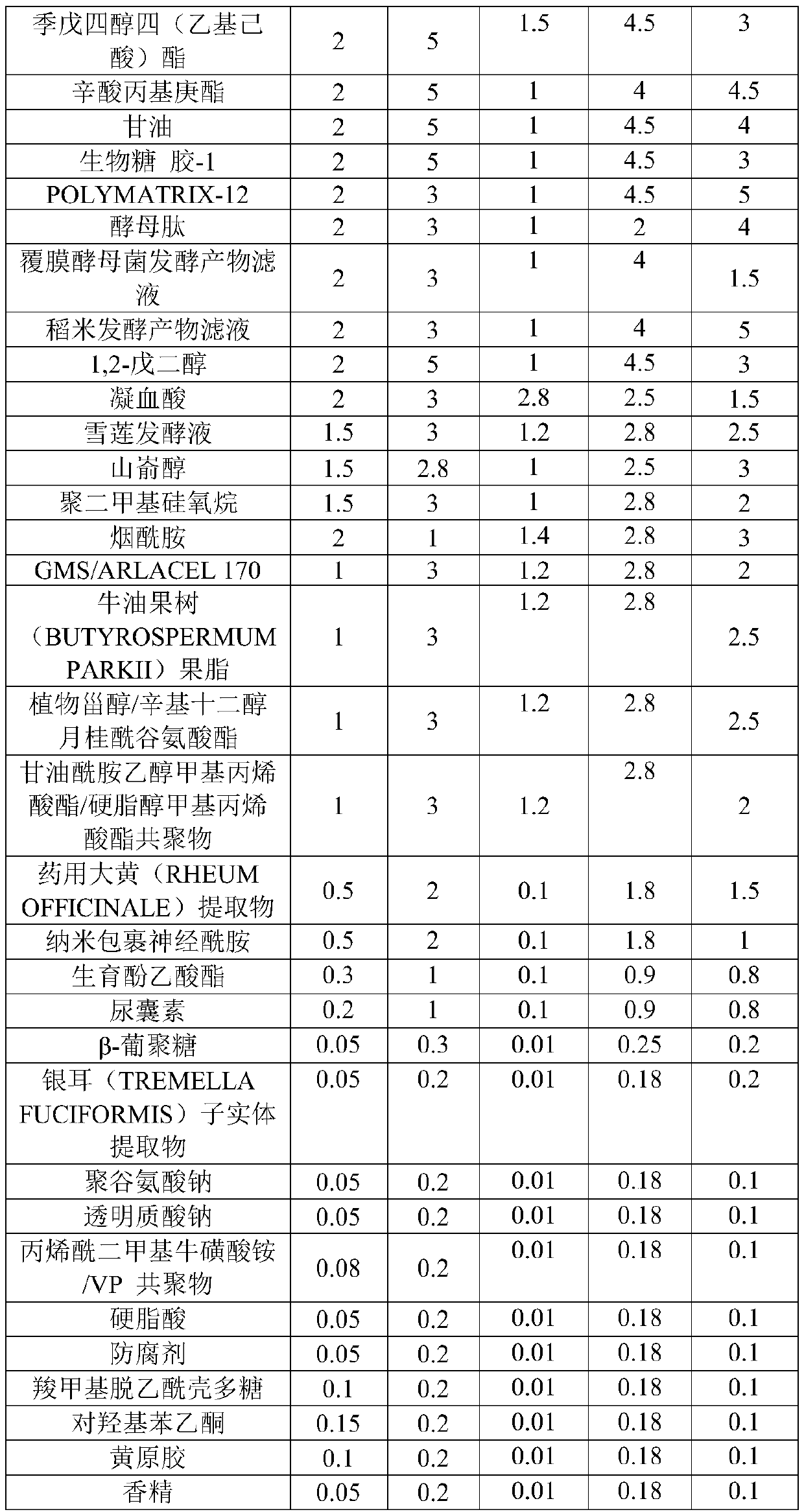 Moisturizing banishing essence containing beta-glucan and preparation method of moisturizing banishing essence