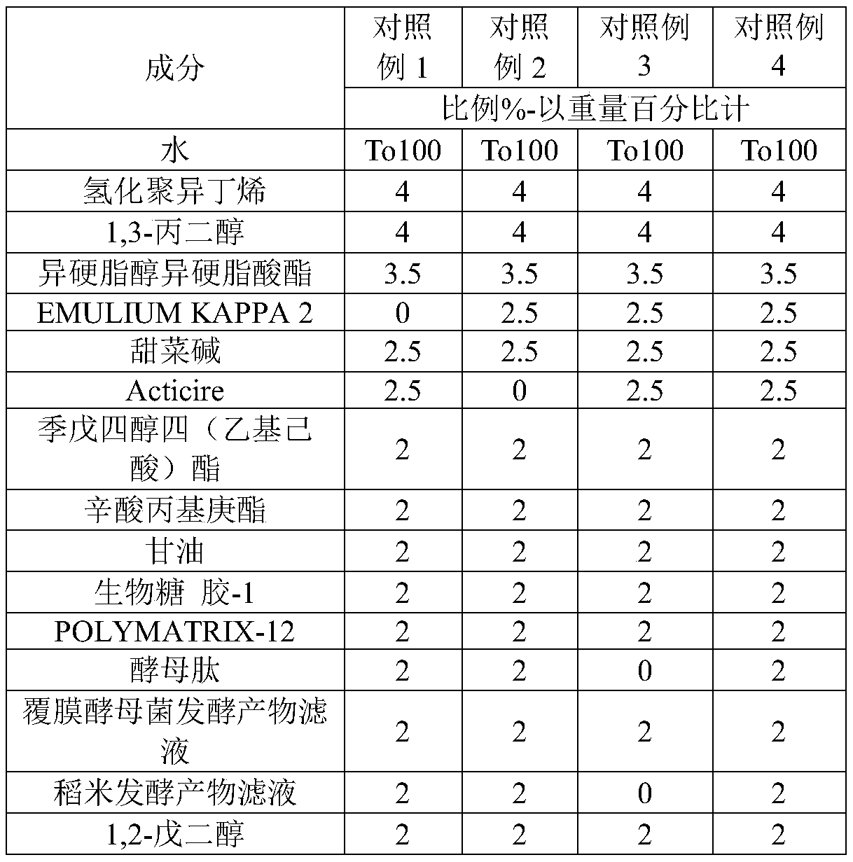 Moisturizing banishing essence containing beta-glucan and preparation method of moisturizing banishing essence