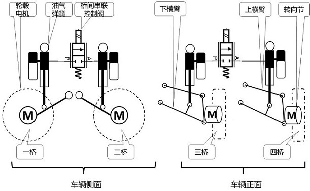 A four-link hub motor trailing arm suspension