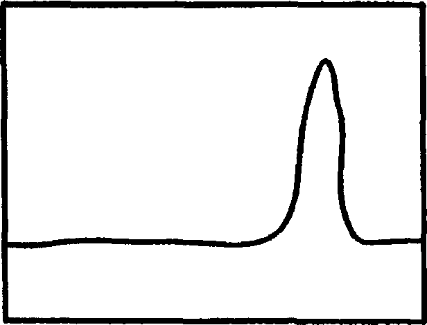 Automatic focusing method and electronic device therewith