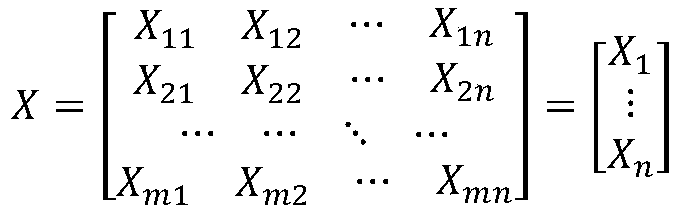 Judgment method for partial discharge development stage of oil-paper insulation