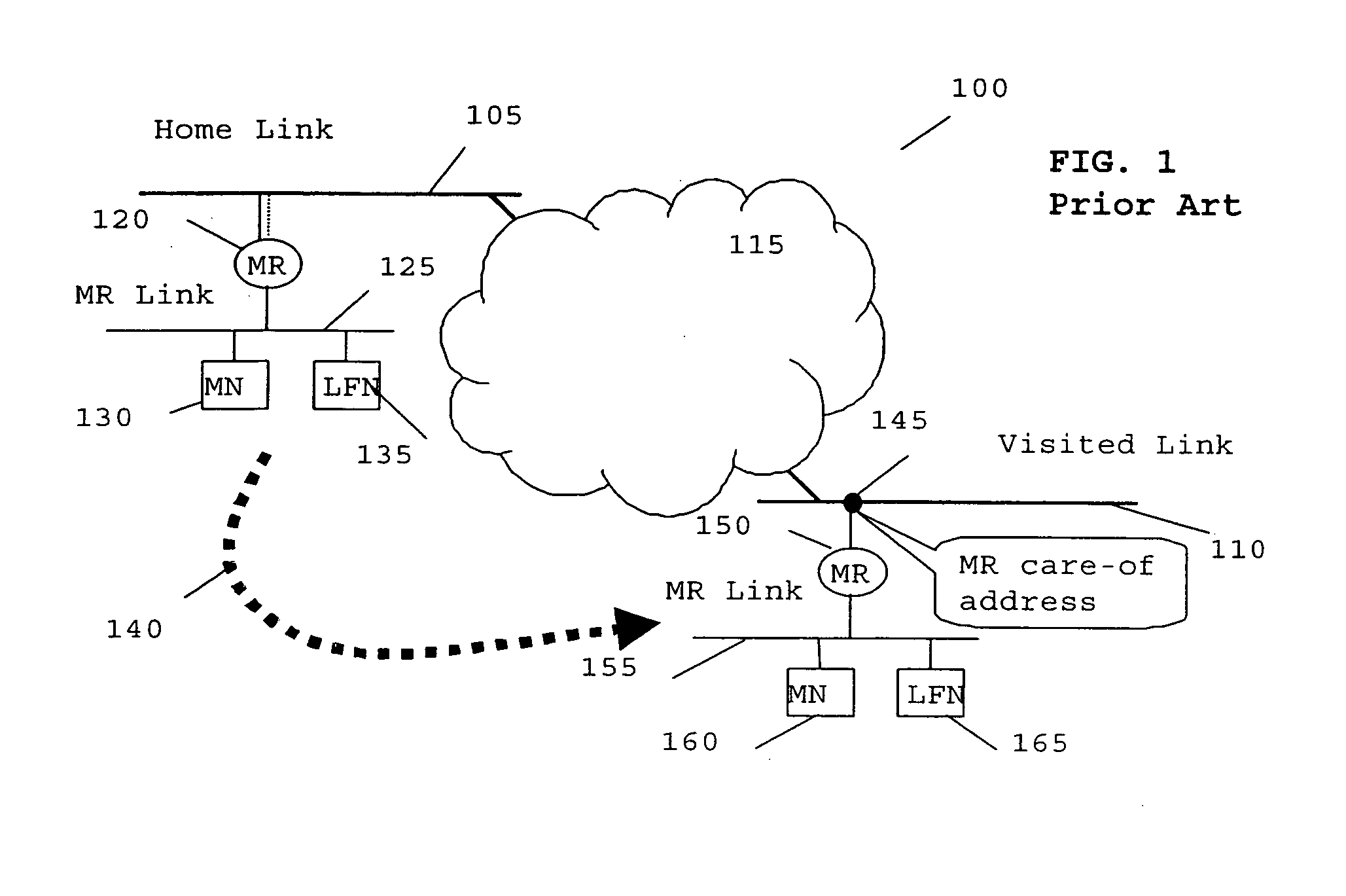 Method and apparatus for route optimisation in nested mobile networks