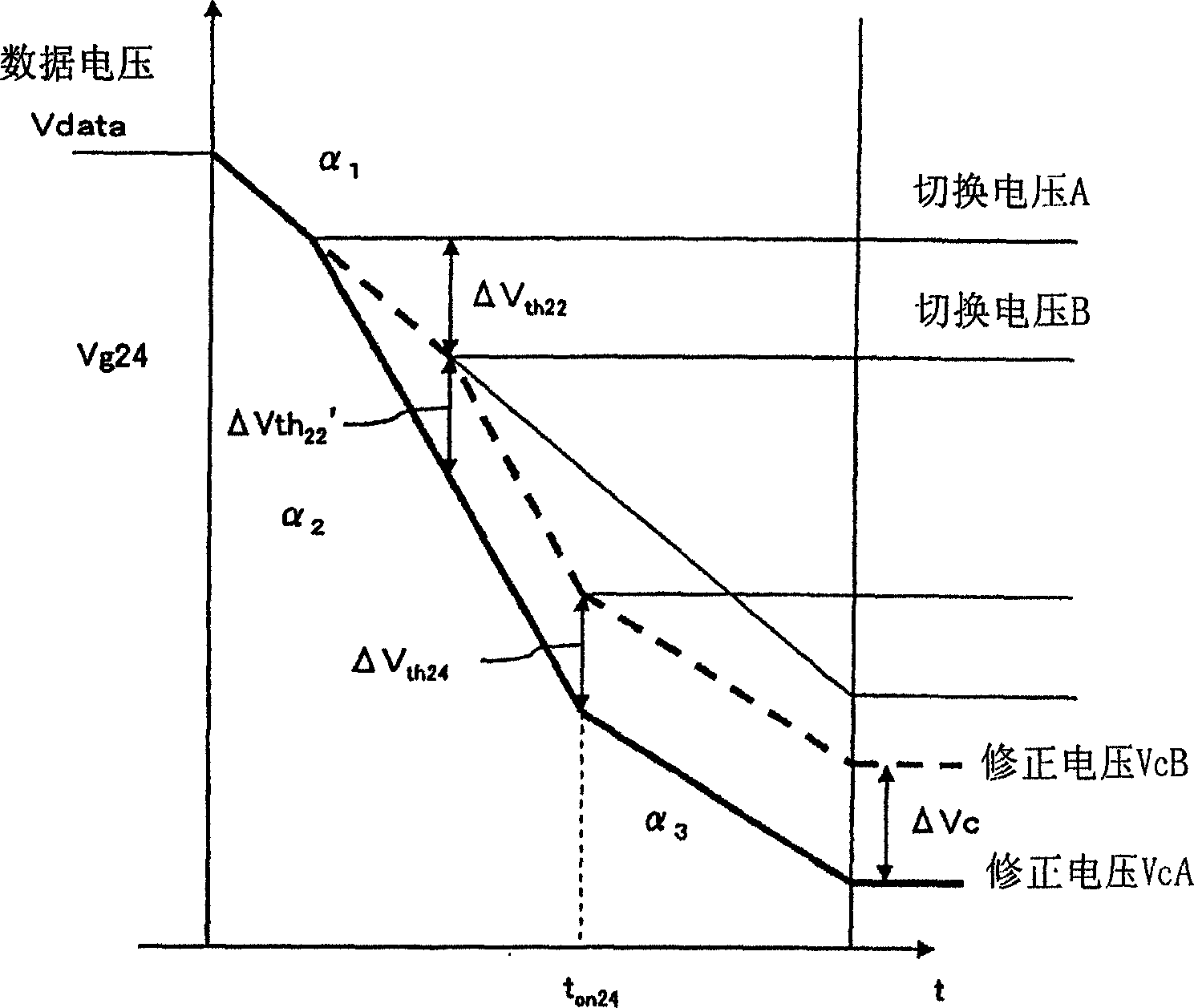 Pixel circuit and display apparatus