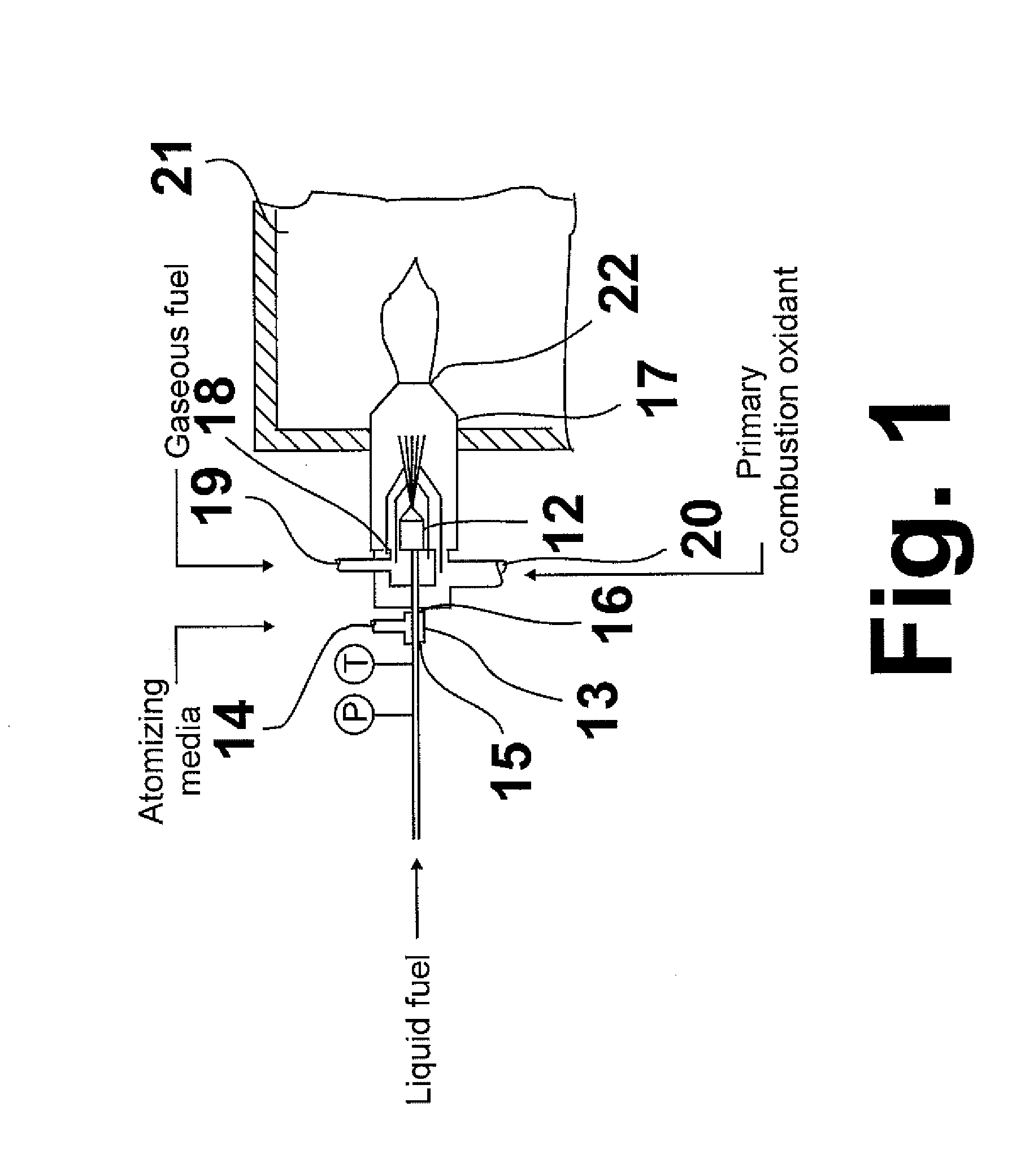 METHOD AND SYSTEM FOR LOW-NOx DUAL-FUEL COMBUSTION OF LIQUID AND/OR GASEOUS FUELS