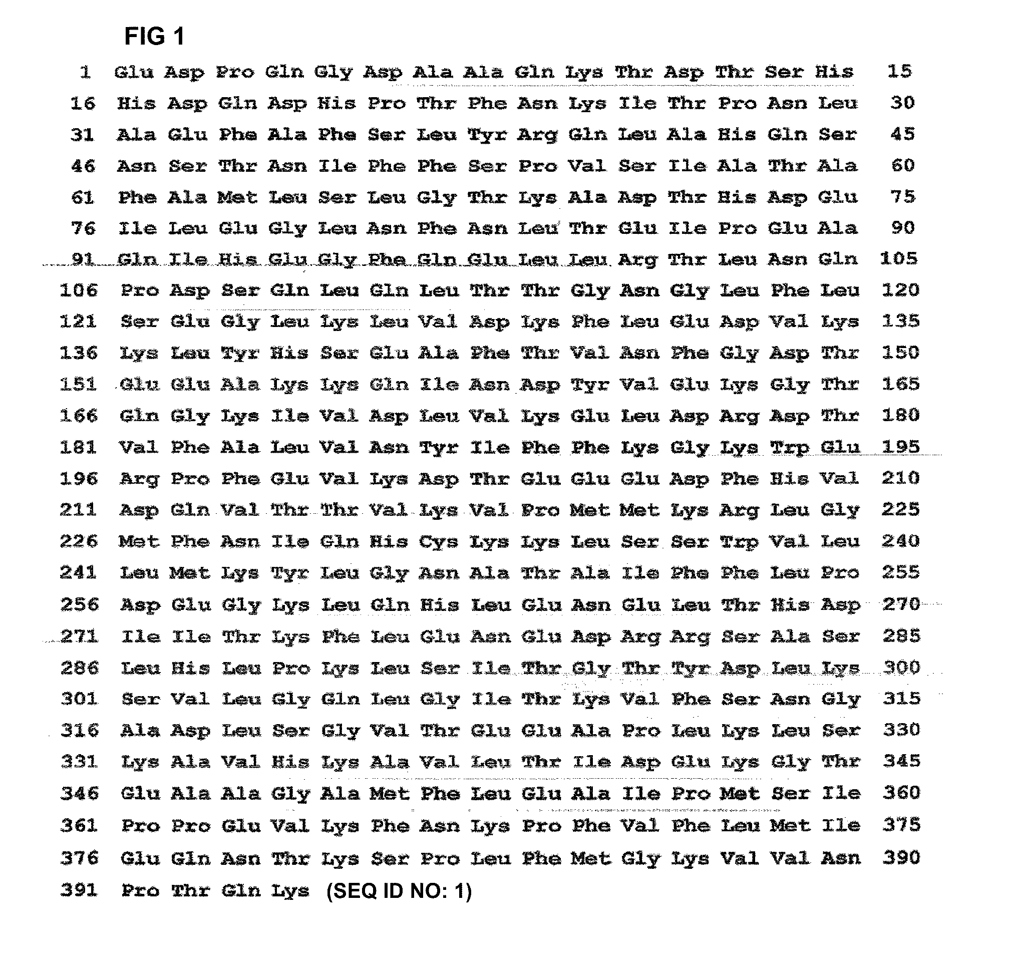 Thermostable alpha1-antitrypsin mutein with a disulfide bond and the method for preparing it