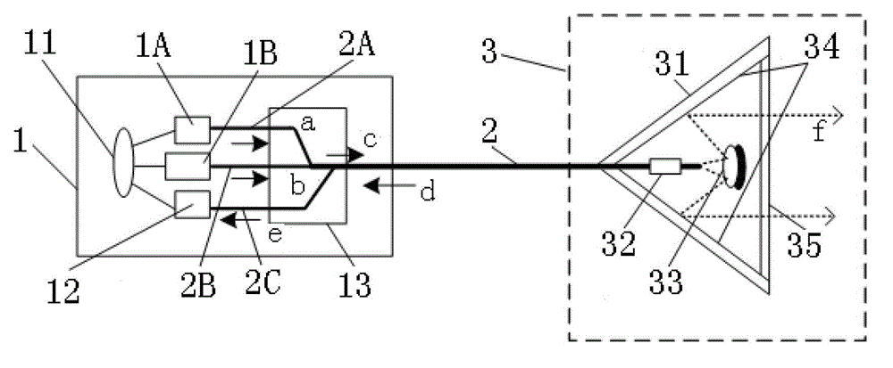 Passivation illuminating system with damage detection and implementation method thereof