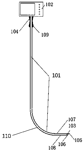 Irregular hard tracheoscope