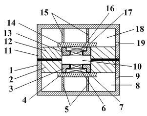 Small-size vibration-free quick temperature change test device