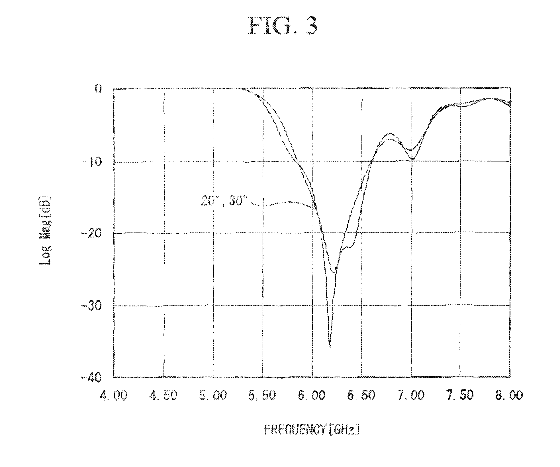 Wave absorber