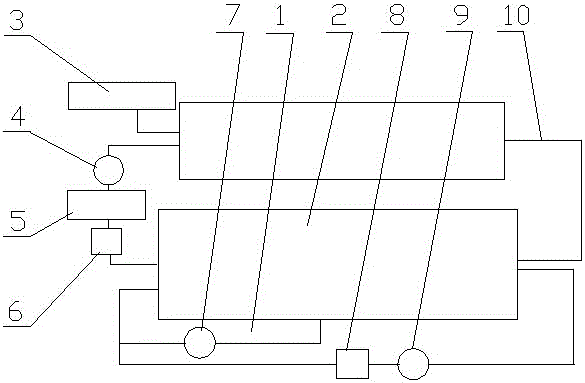 A convenient and quick implementation  <sup>220</sup> RN progeny concentration is stable  <sup>220</sup> rn room