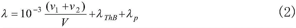 A convenient and quick implementation  <sup>220</sup> RN progeny concentration is stable  <sup>220</sup> rn room