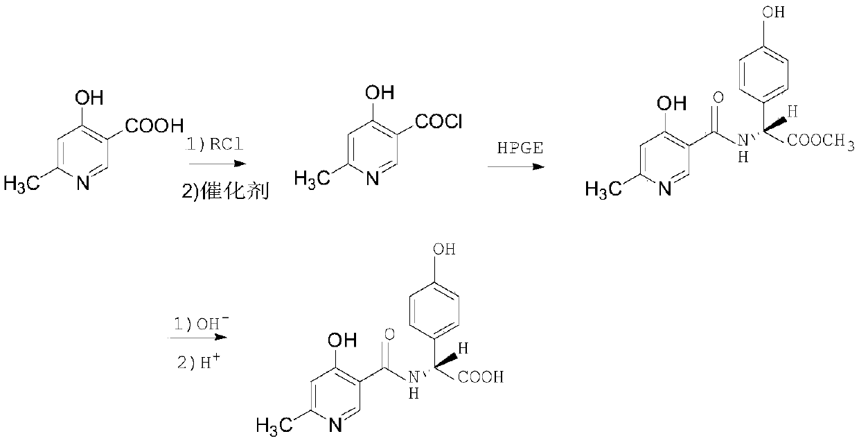 Synthesis method of cefpiramide side chain acid