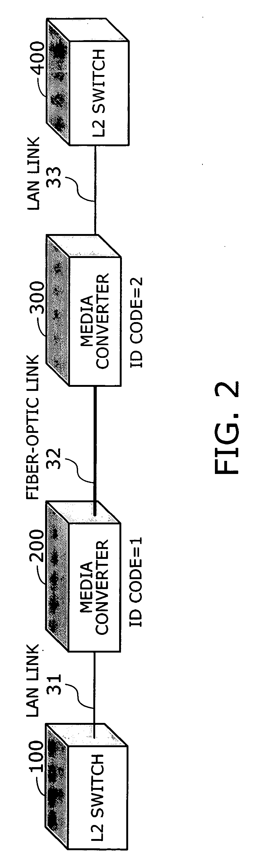 Data repeating device and data communications system with adaptive error correction