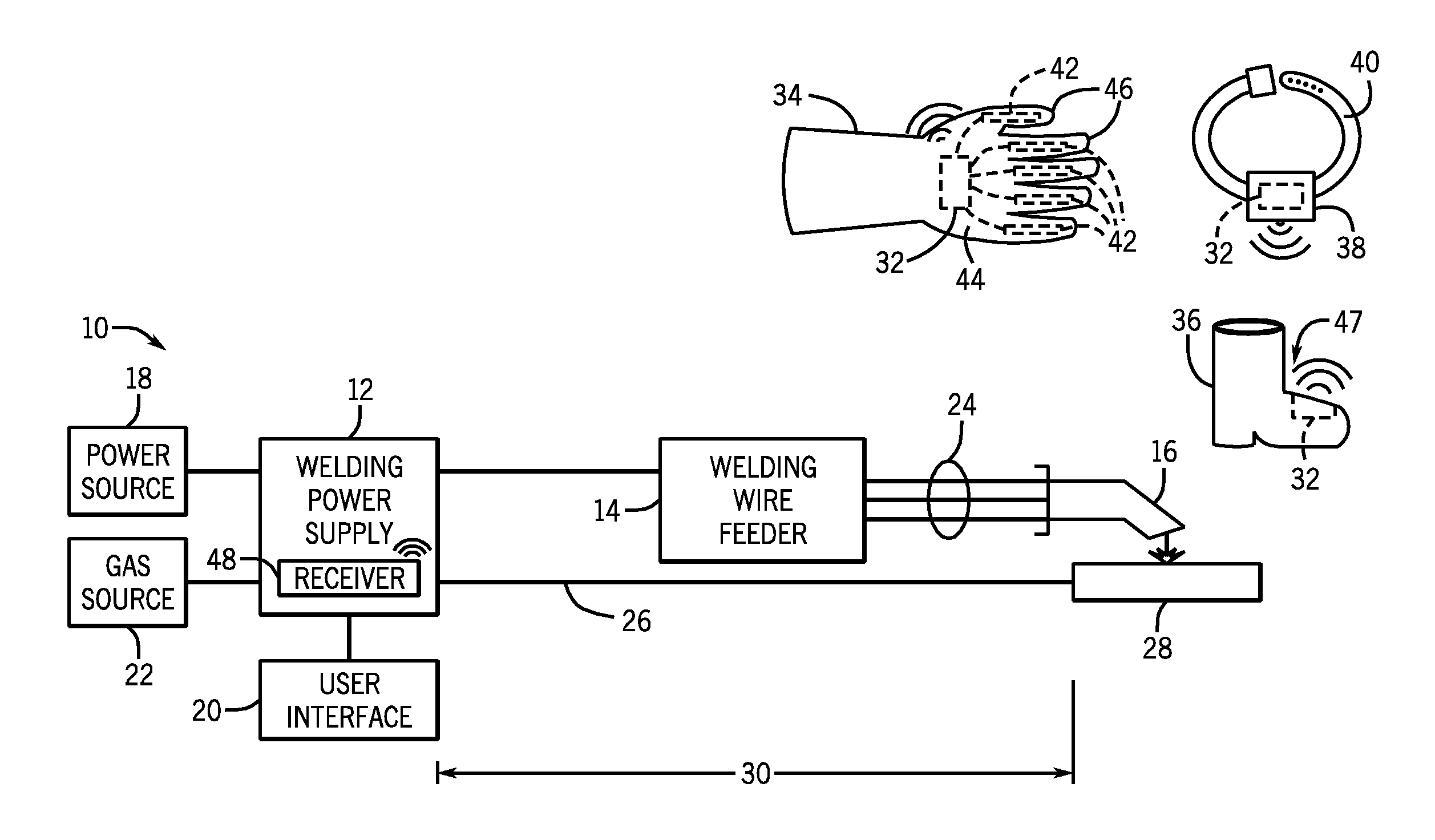 Welding parameter control