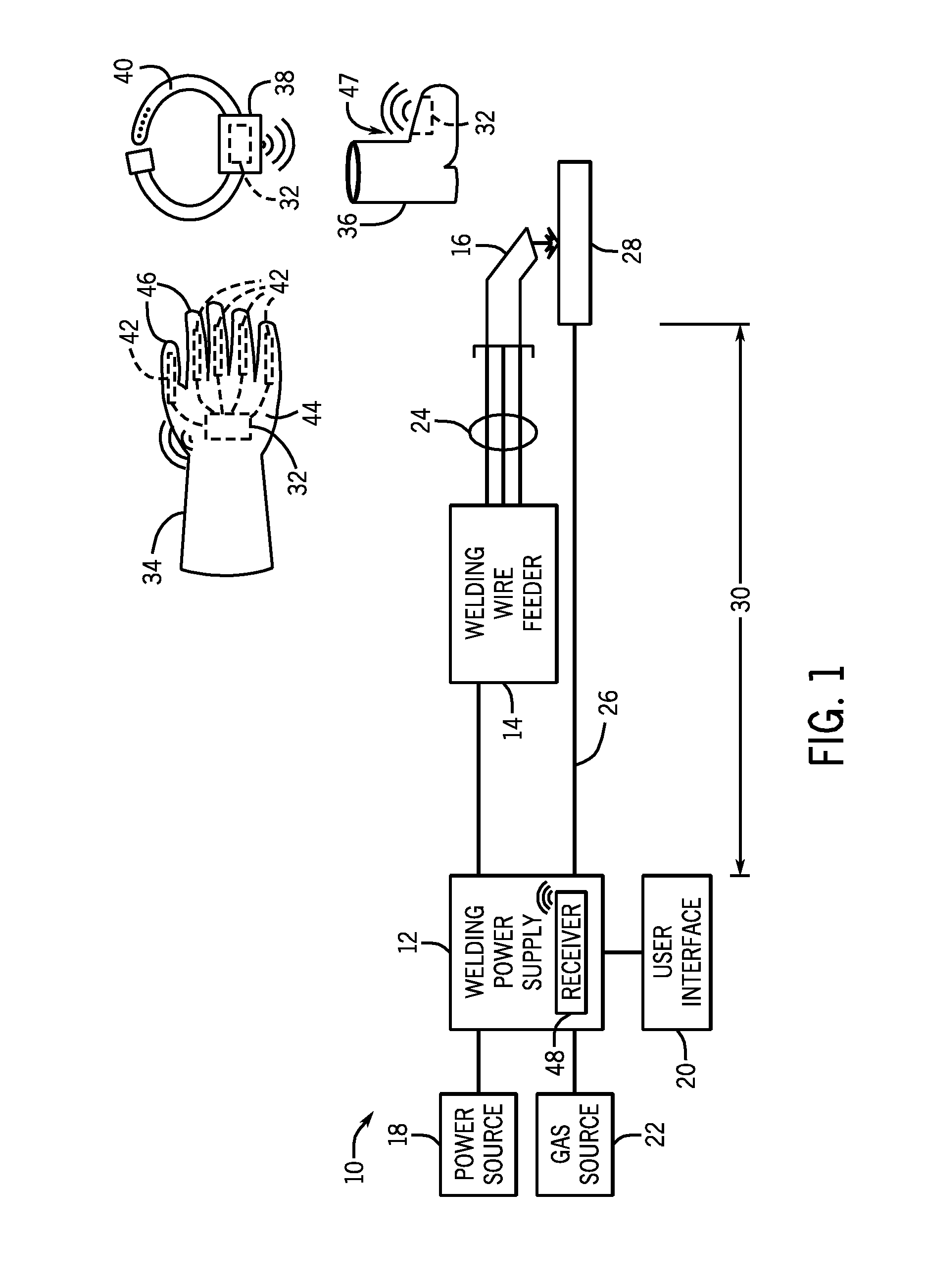 Welding parameter control