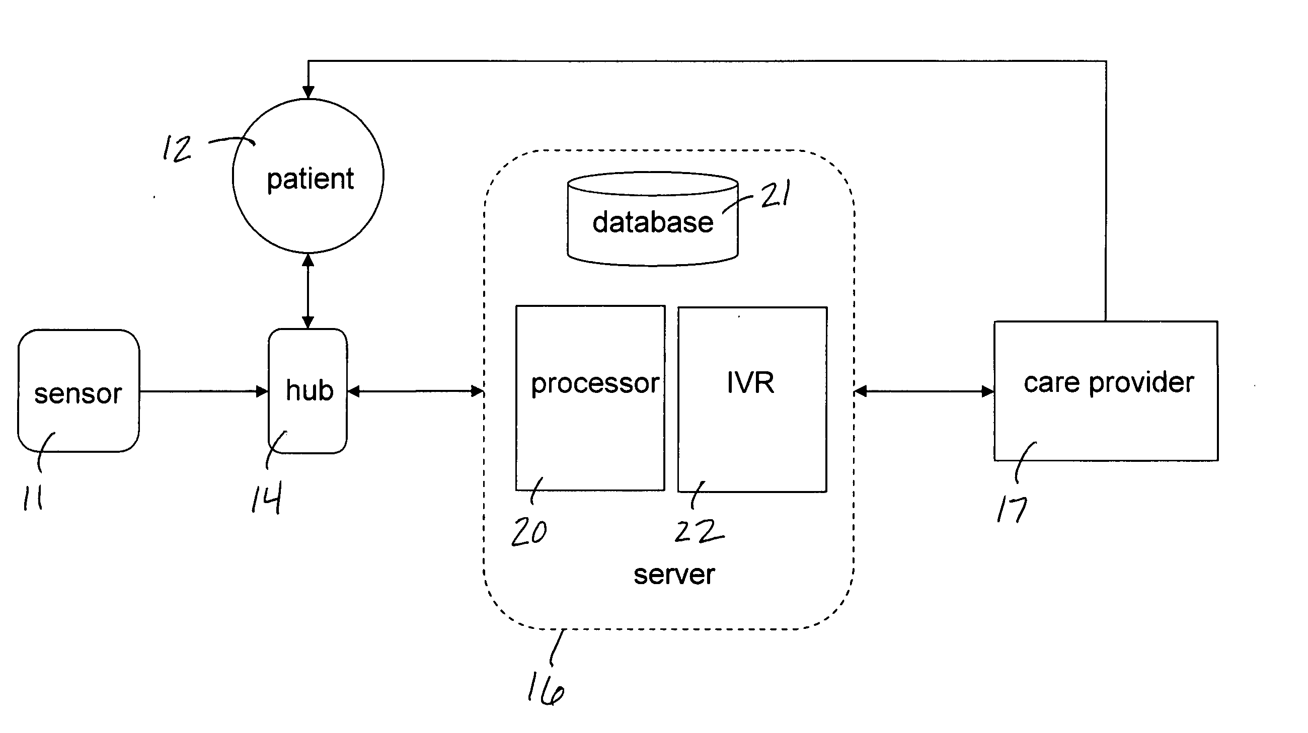 Mobile patient monitoring system with automatic data alerts