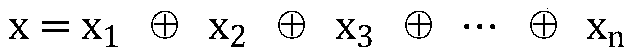 A Chinese grammatical error detection method based on textualized word vectors