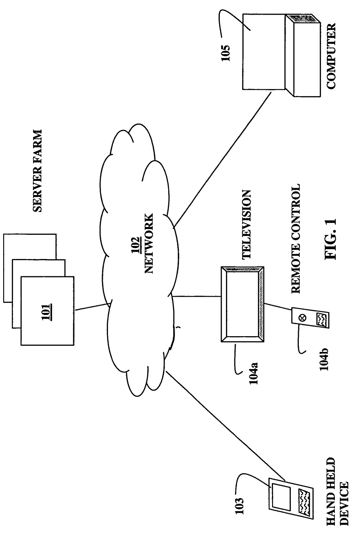 Method and system for incremental search with reduced text entry where the relevance of results is a dynamically computed function of user input search string character count