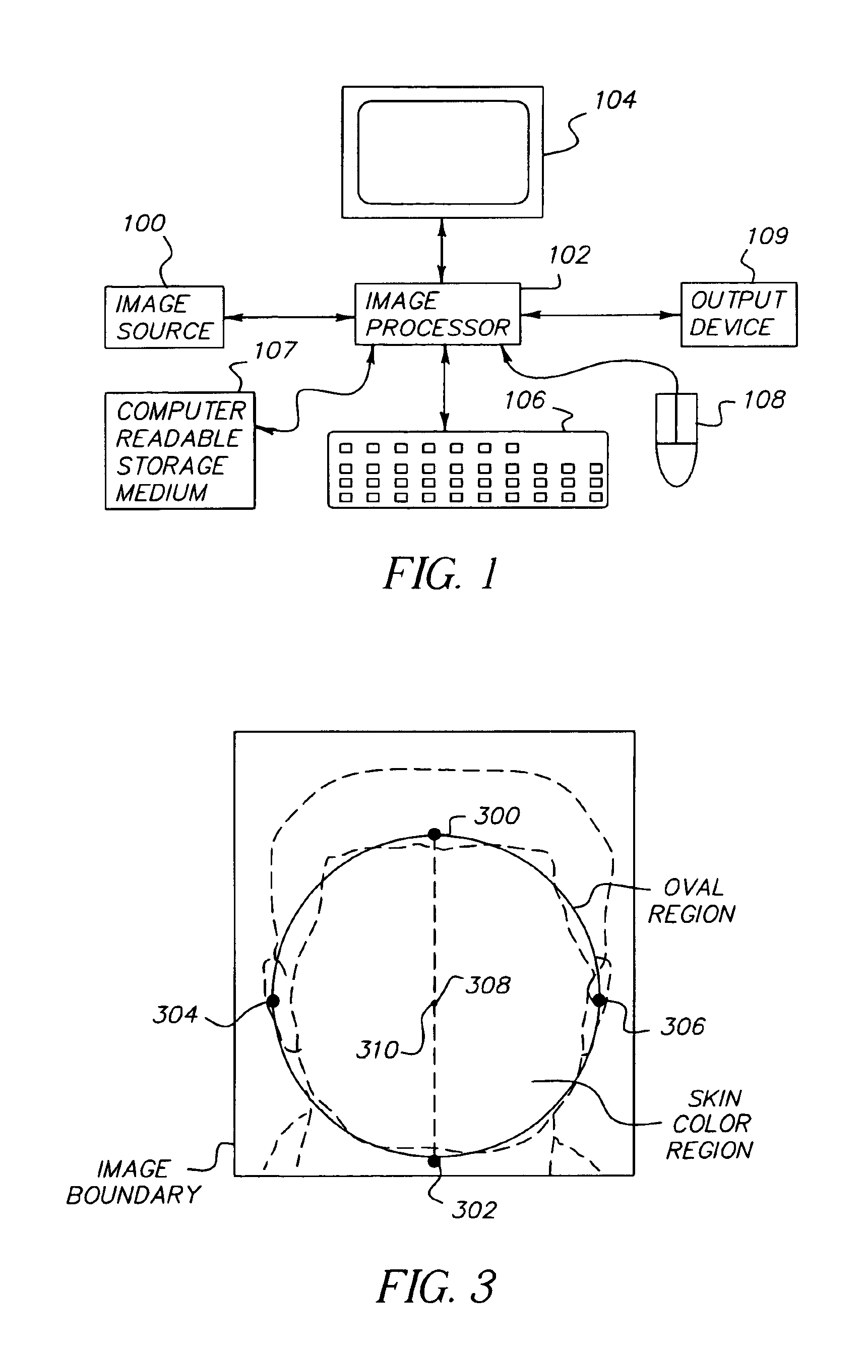 Method for automatically locating eyes in an image