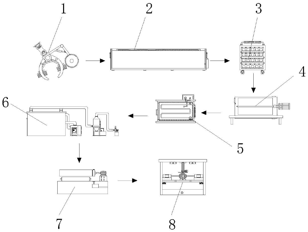 A wood processing and processing integrated system and processing method thereof