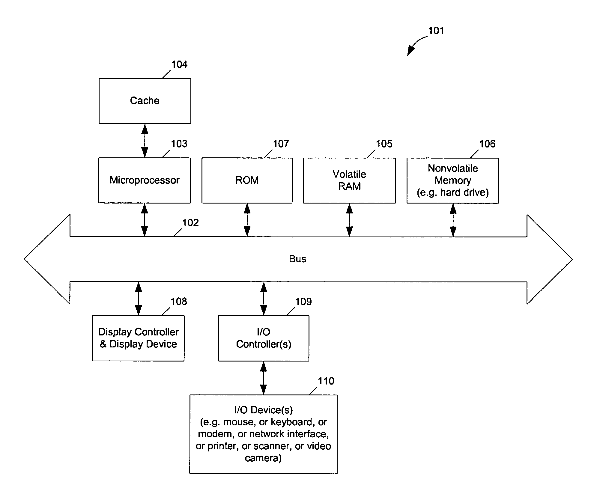 Methods and apparatuses for aesthetically enhanced image conversion