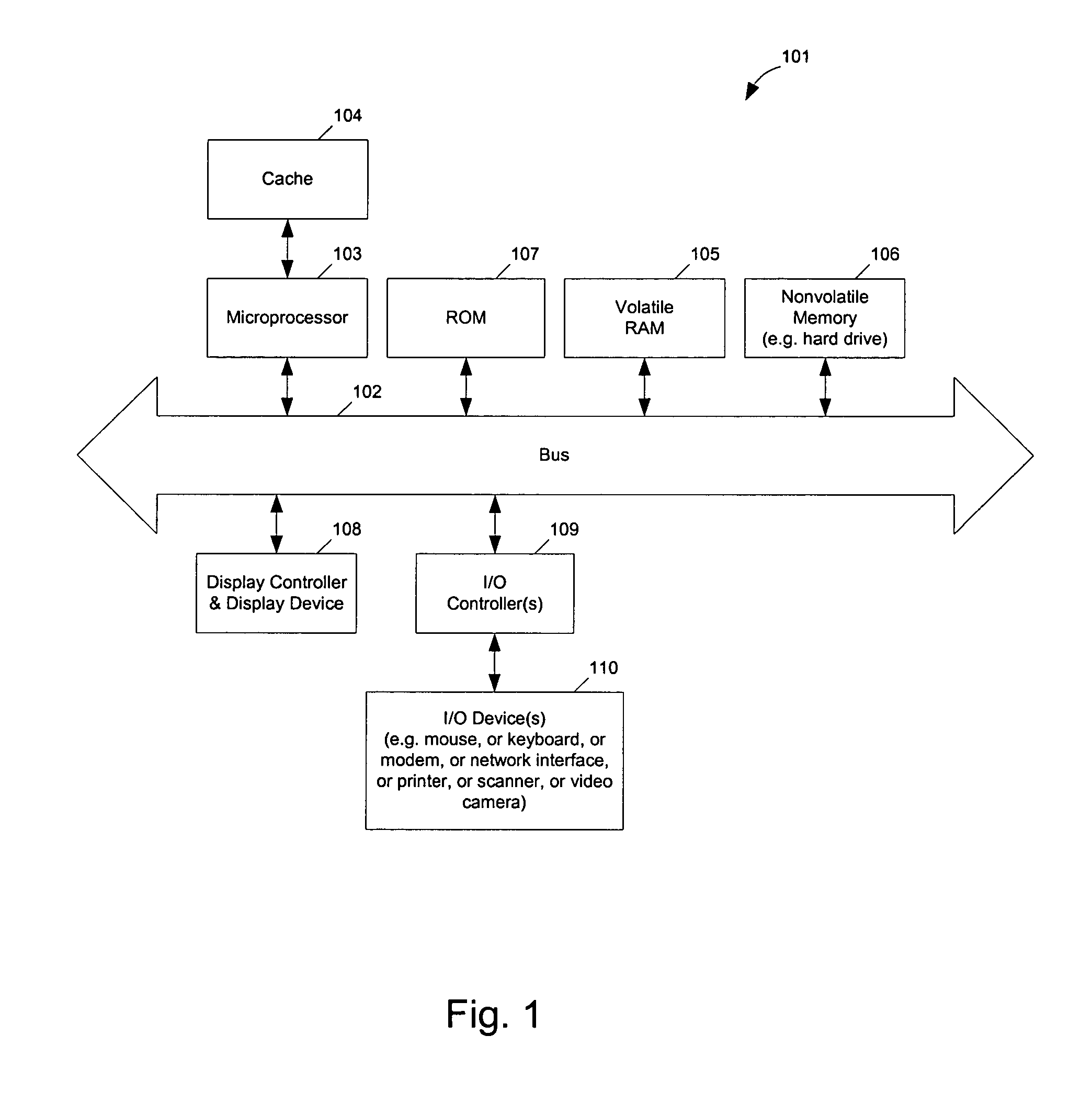 Methods and apparatuses for aesthetically enhanced image conversion