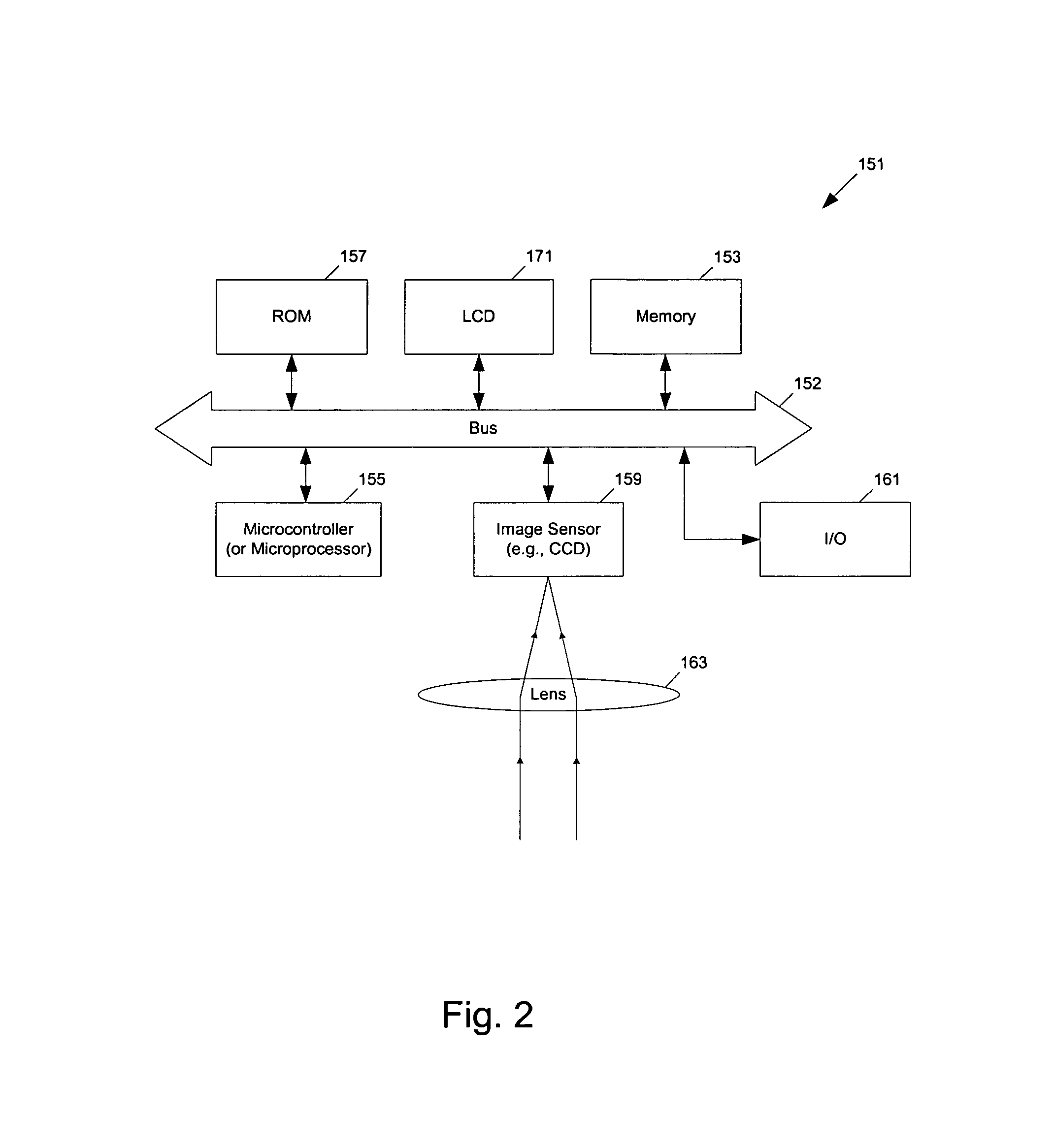 Methods and apparatuses for aesthetically enhanced image conversion