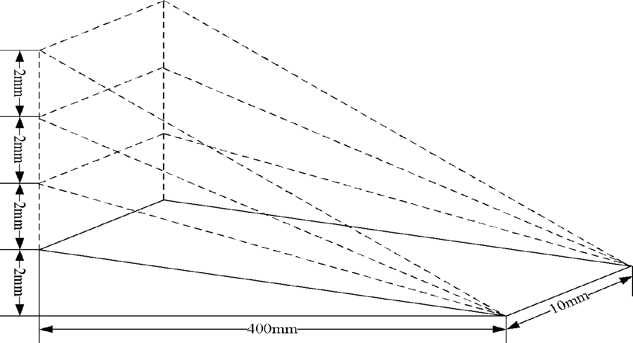 Observation method for fluid precision finishing of surfaces of micro-structures of molds