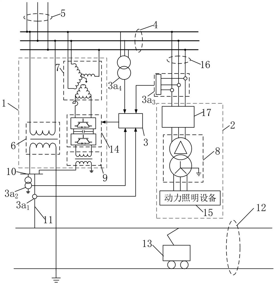 A rail transit hybrid power supply system and unbalance degree control method