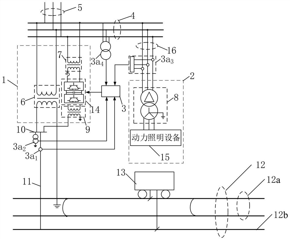 A rail transit hybrid power supply system and unbalance degree control method