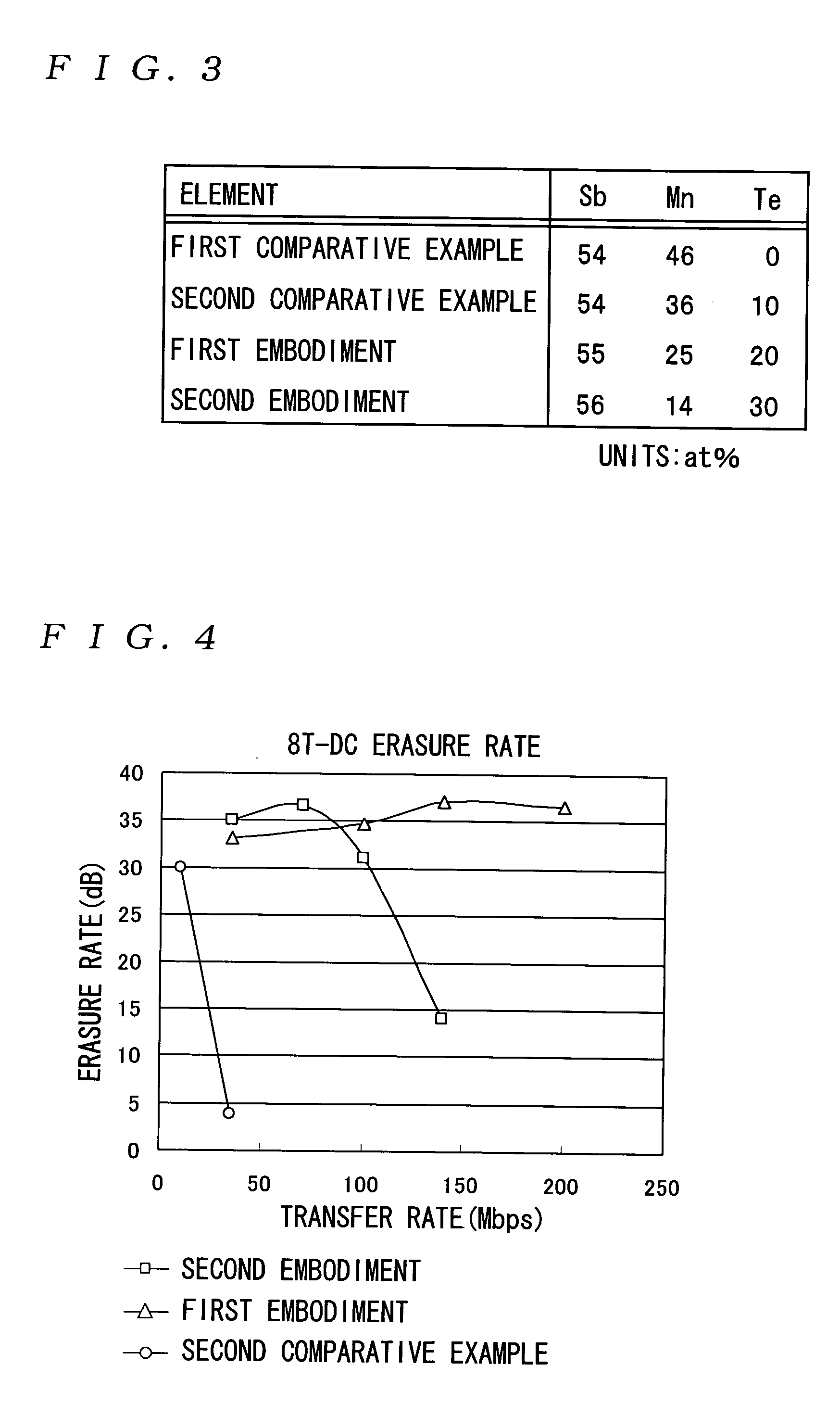 Optical recording medium