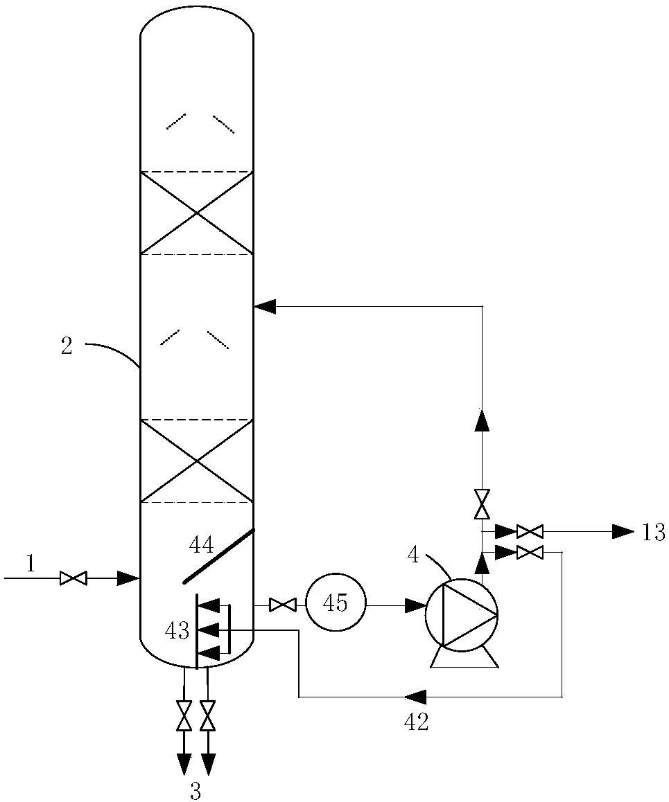 Treatment device for polycrystalline silicon reduction tail gases