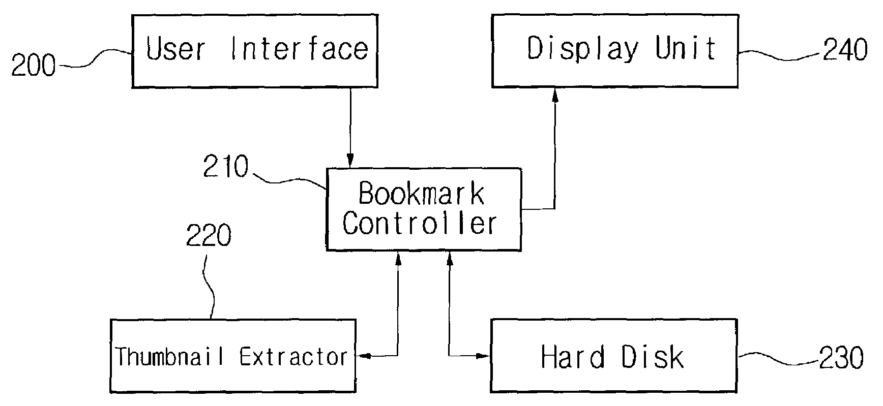 Method and system for replaying video images