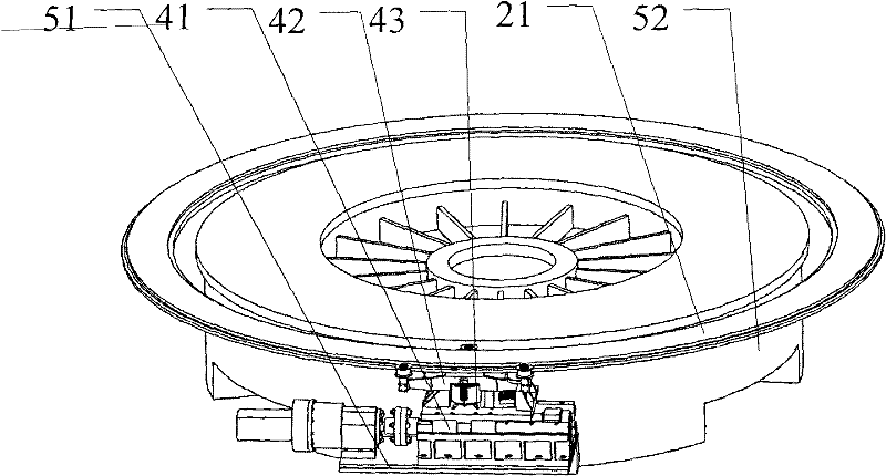 rotary drive