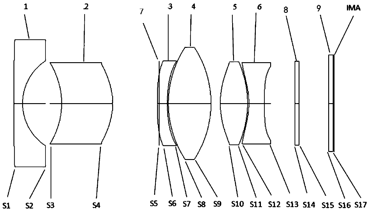 Day and night dual-purpose monitoring lens and monitoring device