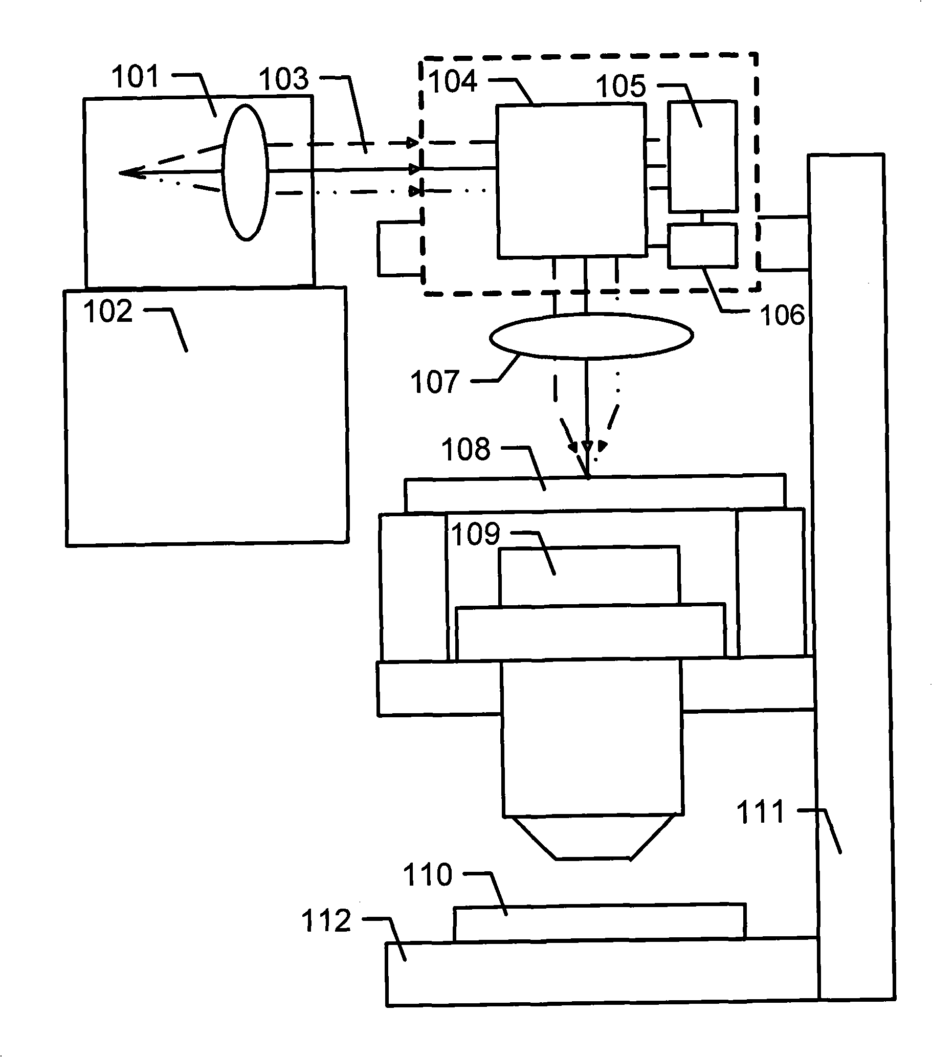 Projection exposure device and method and device for calibrating illumination light beam dynamic positional error