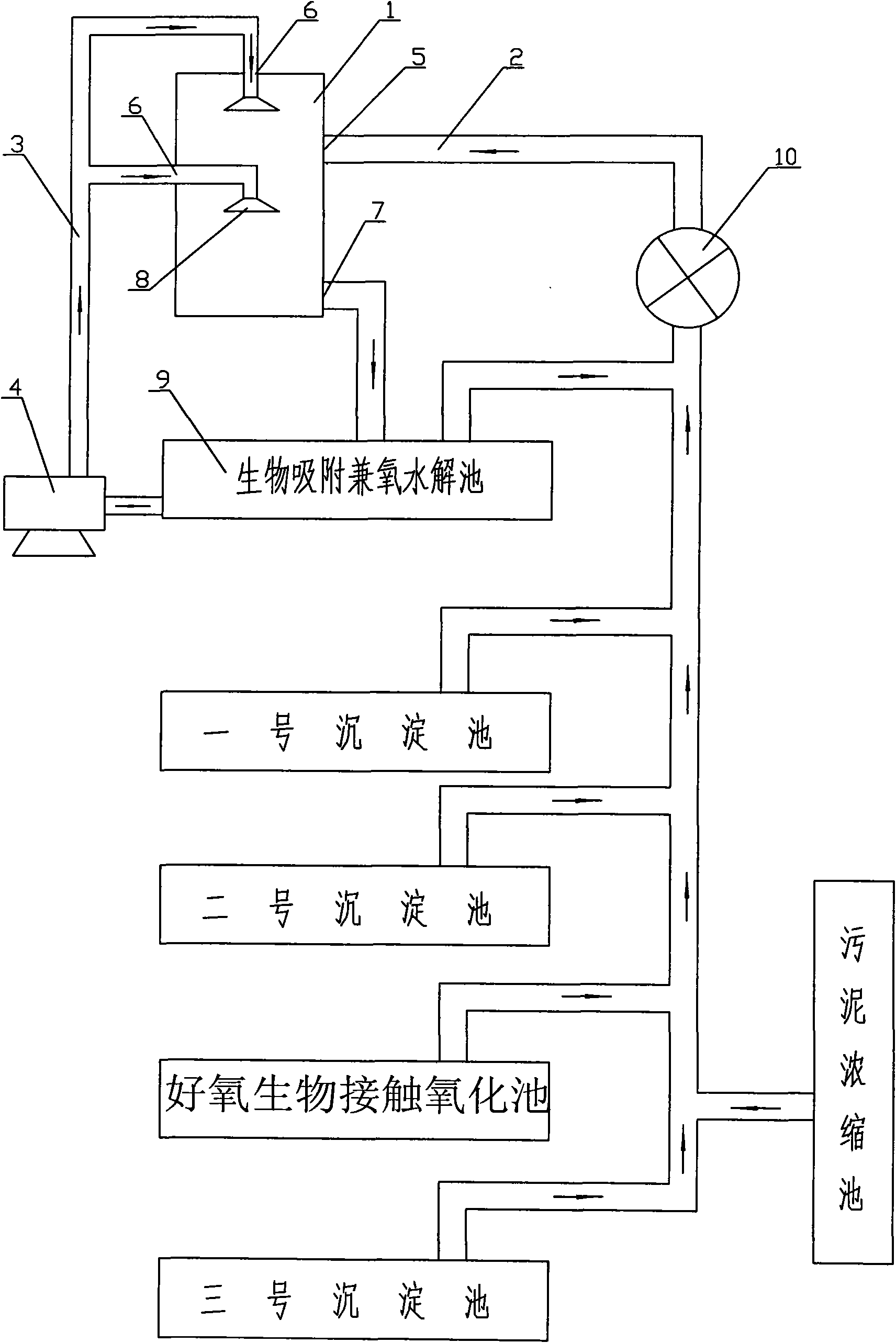 Method for sewage treatment during refined cotton production and odor control in sewage treatment