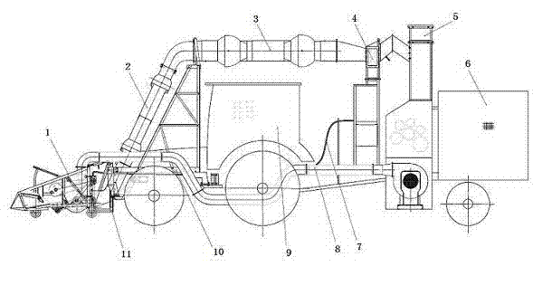 Harvesting table of cotton harvester