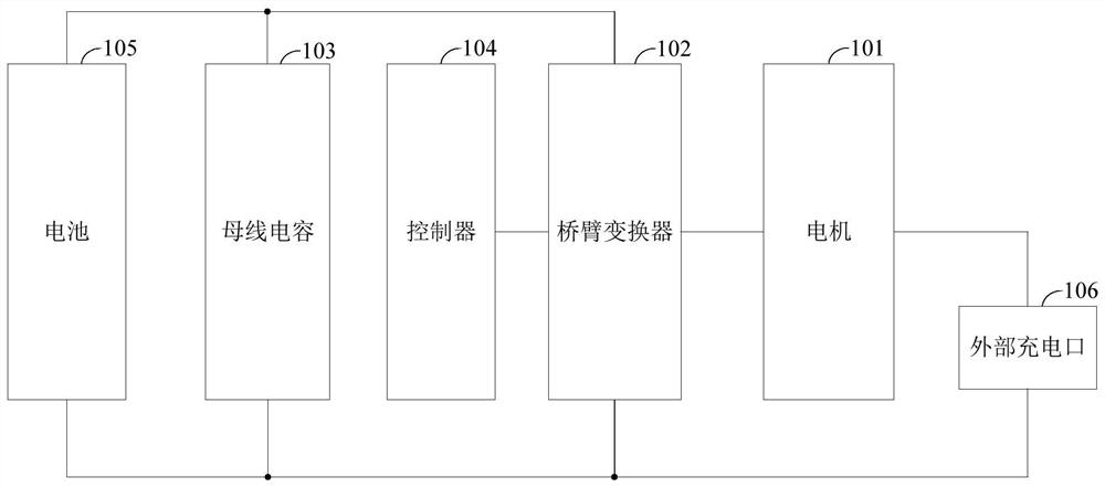 Energy conversion device and vehicle